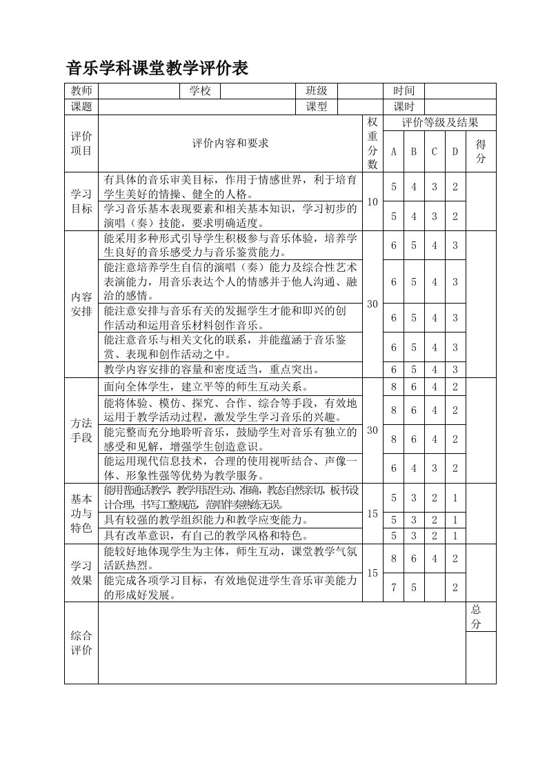 音乐课堂教学评价表