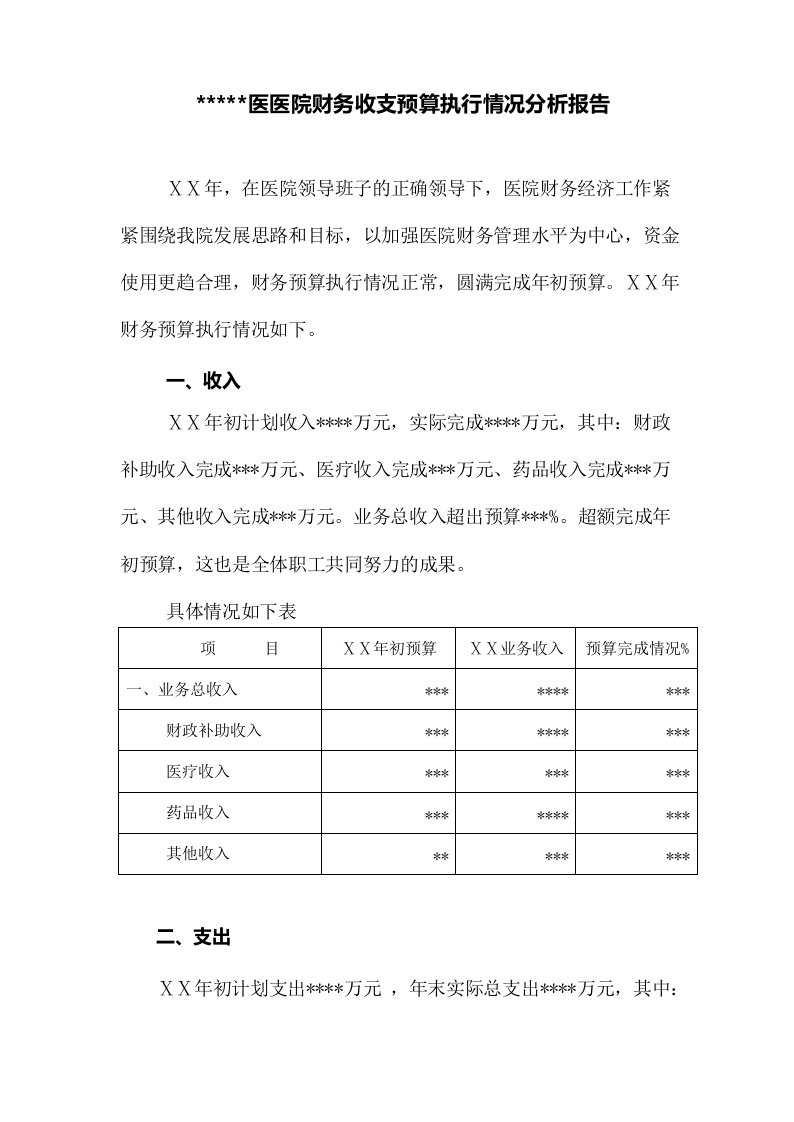 医院财务收支预算执行情况分析报告