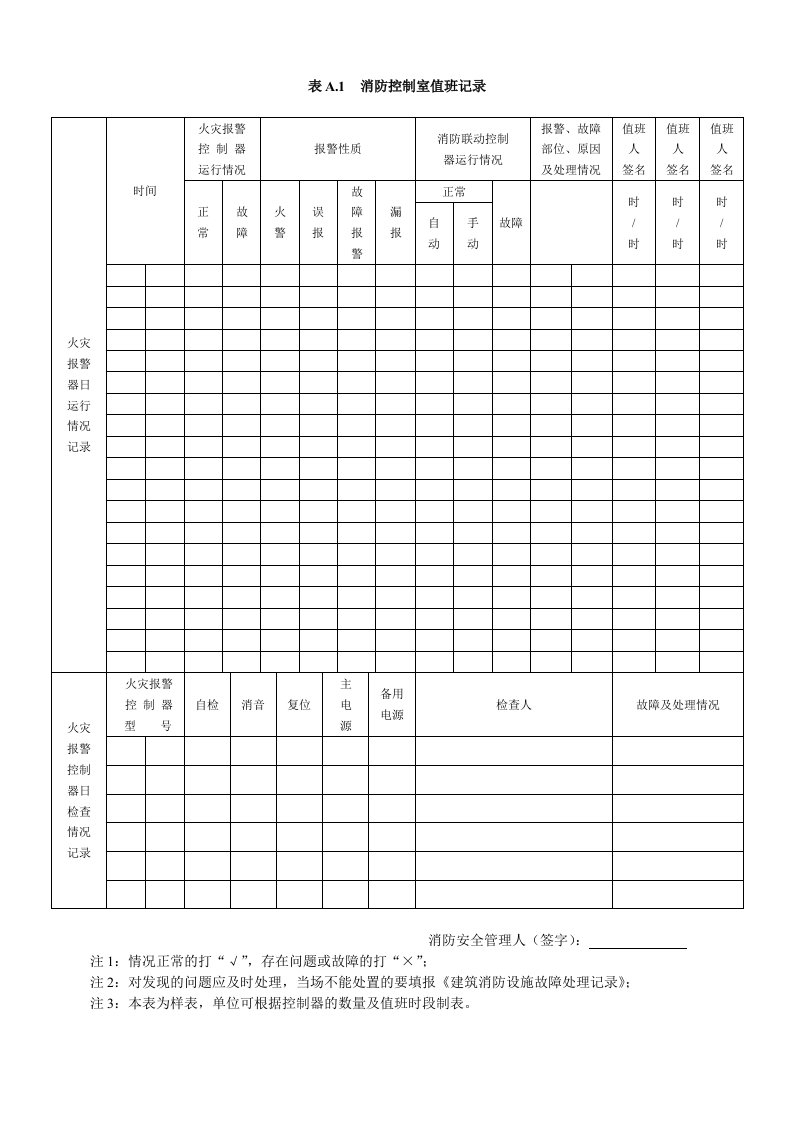 消防控制室检查表