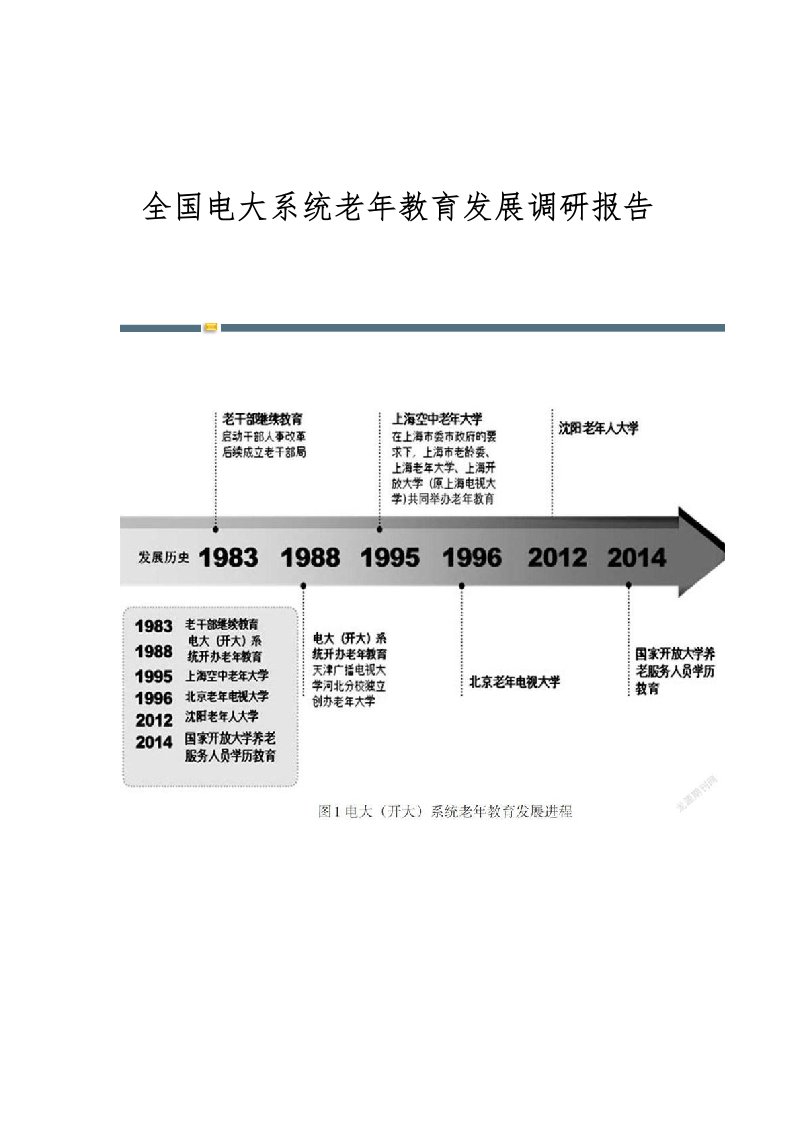 全国电大系统老年教育发展调研报告