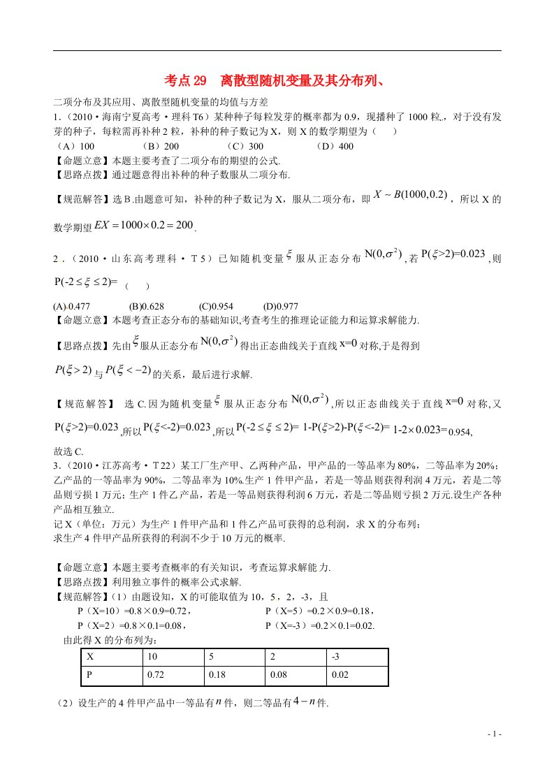 高考数学