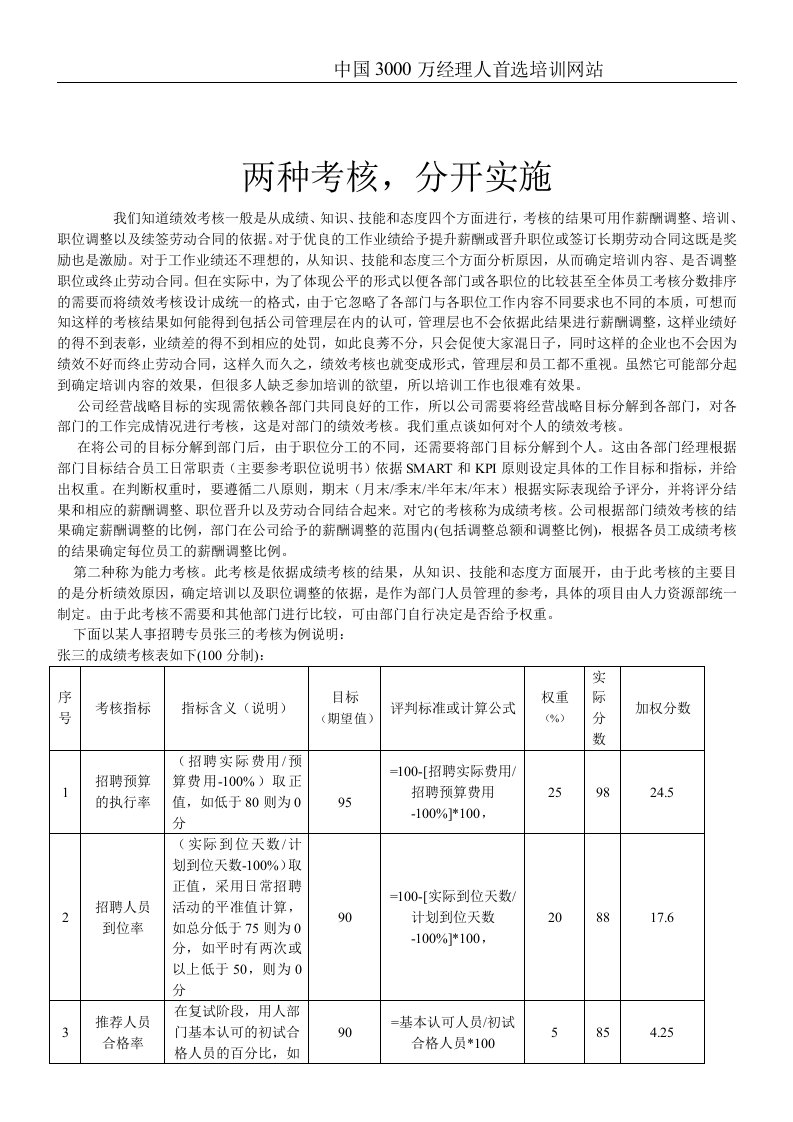 【管理精品】两种实用考核办法