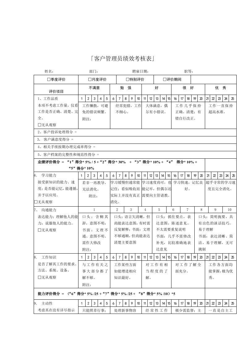 客户管理员绩效考核表