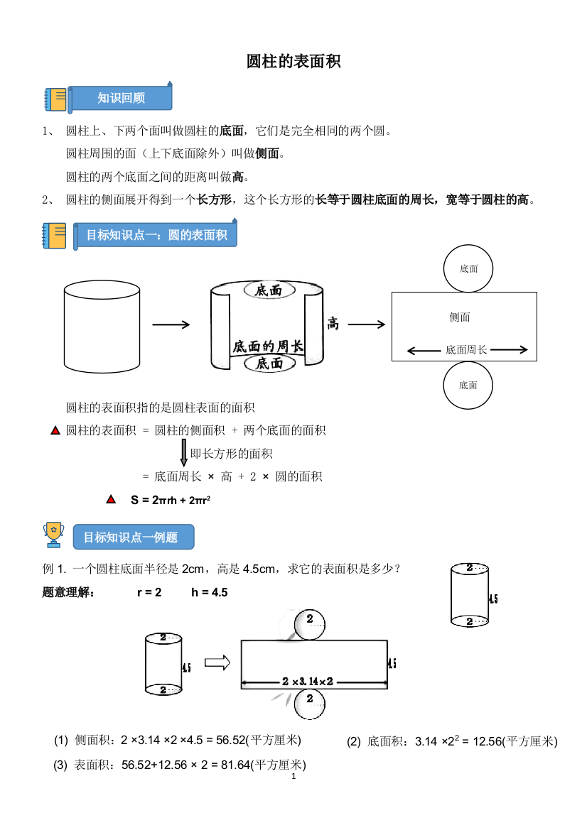 人教版六年级下册圆柱的表面积知识点总结及练习题