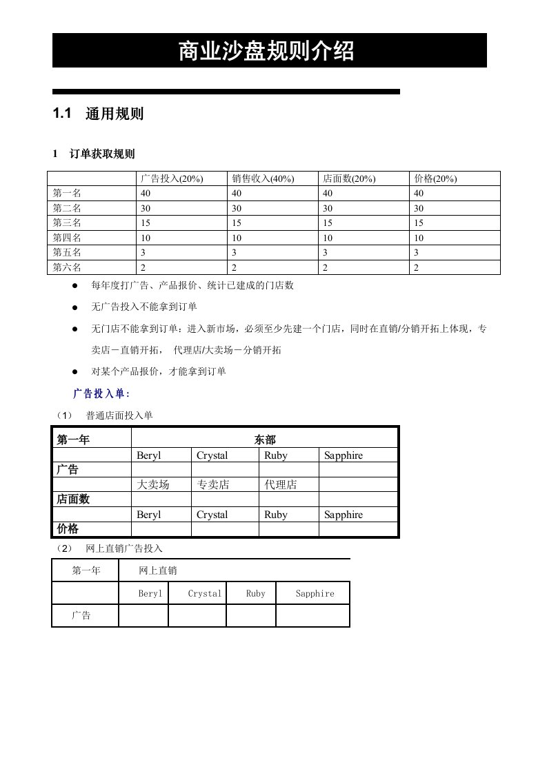 精选金蝶商业运作实战演练-规则解释