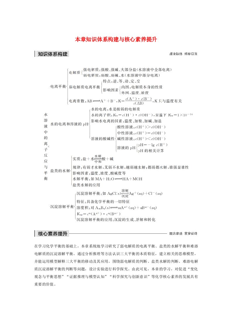 高中化学新教材同步教案选择性必修第一册第3章本章知识体系构建与核心素养提升