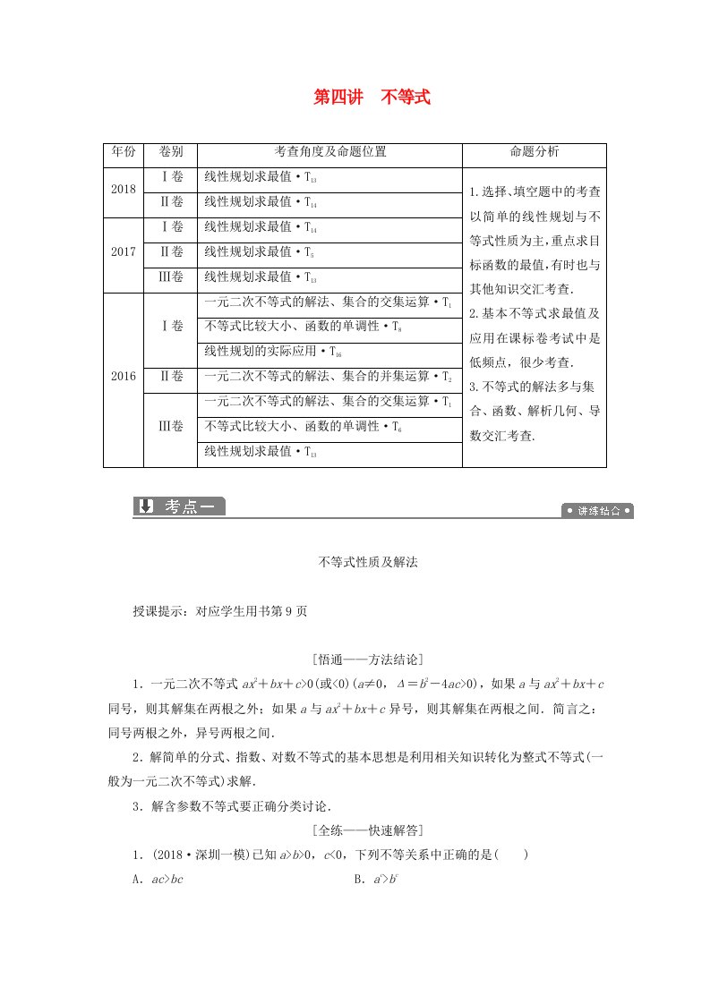 2019高考数学二轮复习