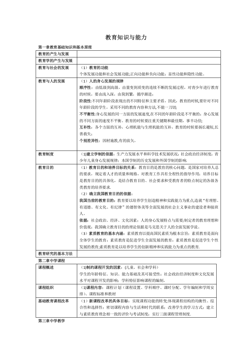 教育知识与能力(初中)重要考点总结