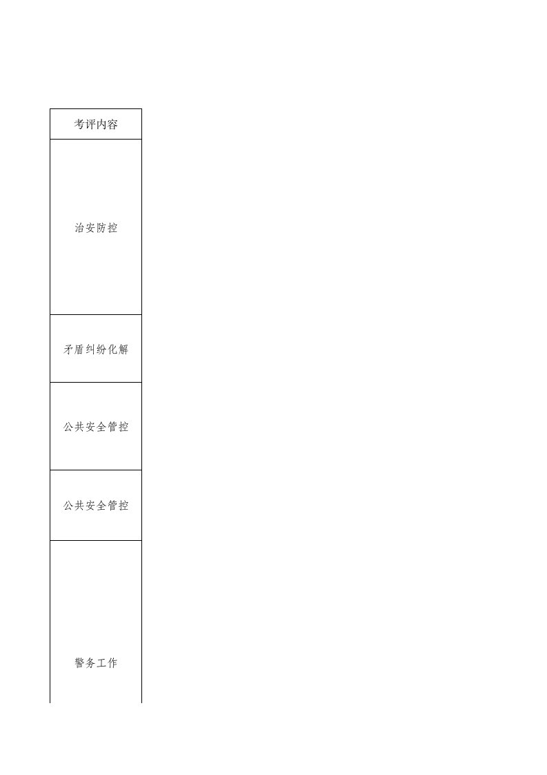 永安镇平安和谐示范小区创建考评细则（精选）