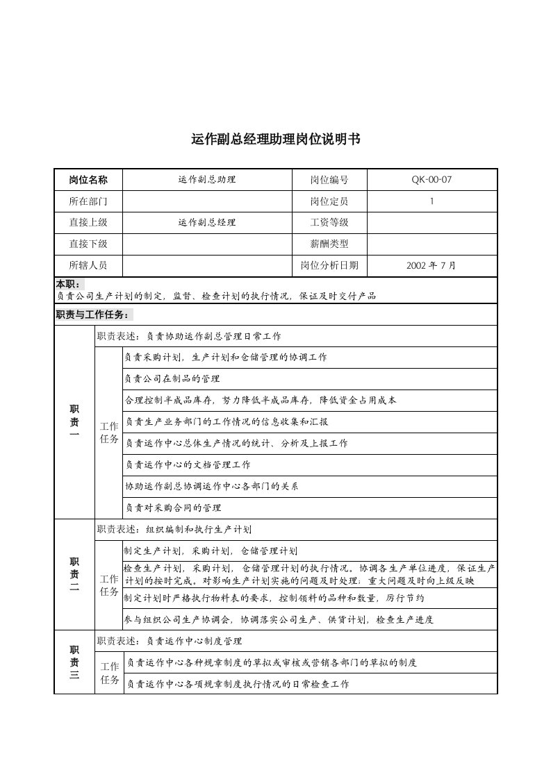 材料行业-运作副总经理助理岗位说明书