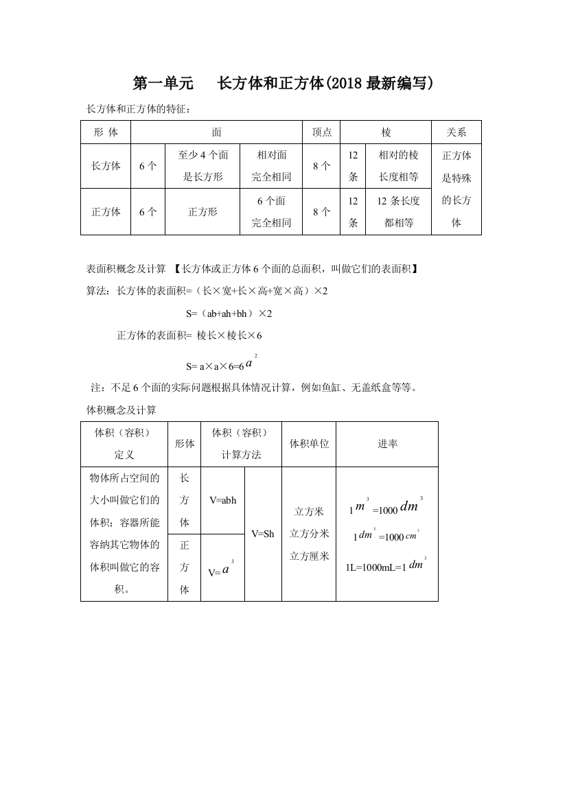 苏教版小学六年级上册数学知识点总结2018最新审定