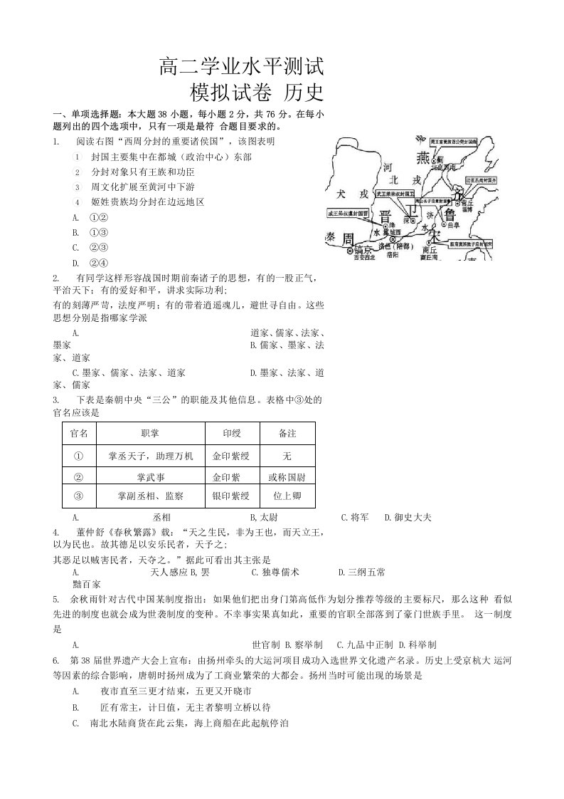 【模拟试卷】高二学业水平测试历史模拟试卷一