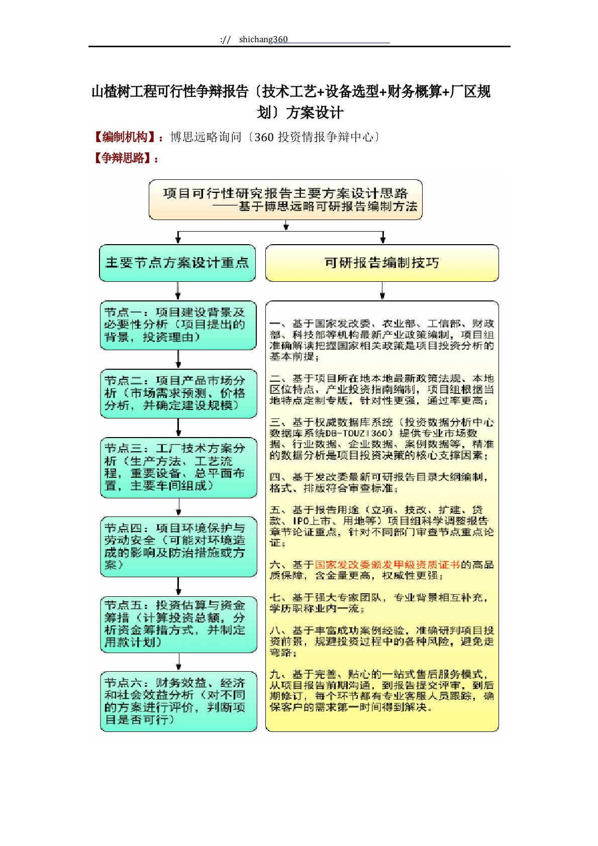 山楂树项目可行性研究报告方案设计