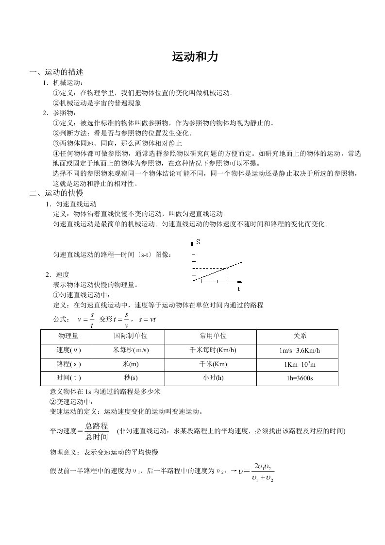 八年级物理运动和力教案(知识点+经典练习题+答案)