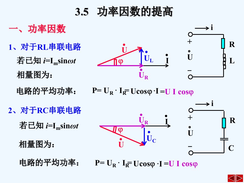 《功率因数的提高》PPT课件