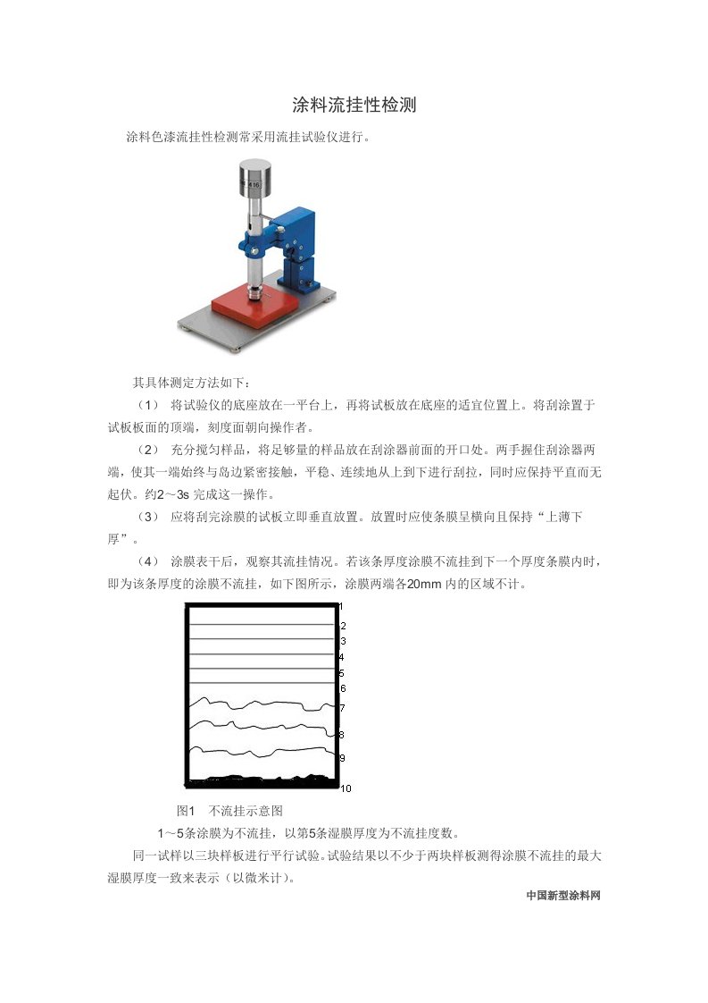 涂料流挂性检测)