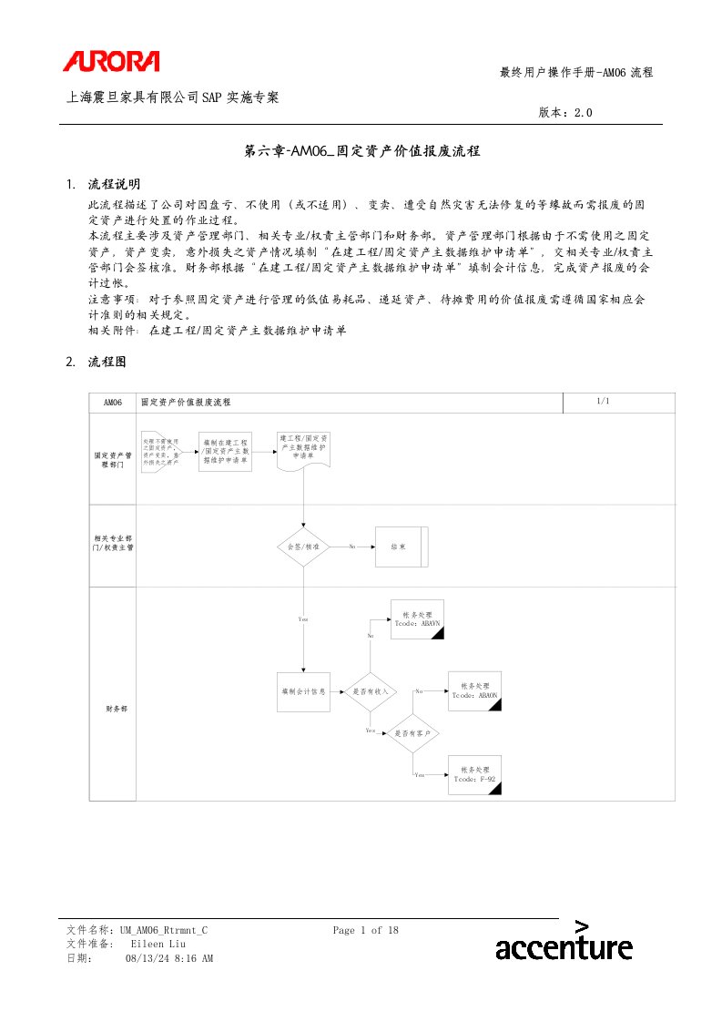 精选第六章-AM06_固定资产价值报废流程