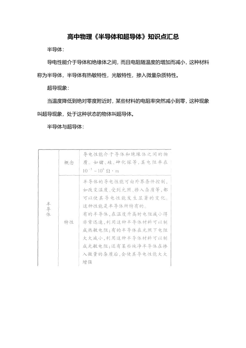 高中物理半导体和超导体知识点汇总