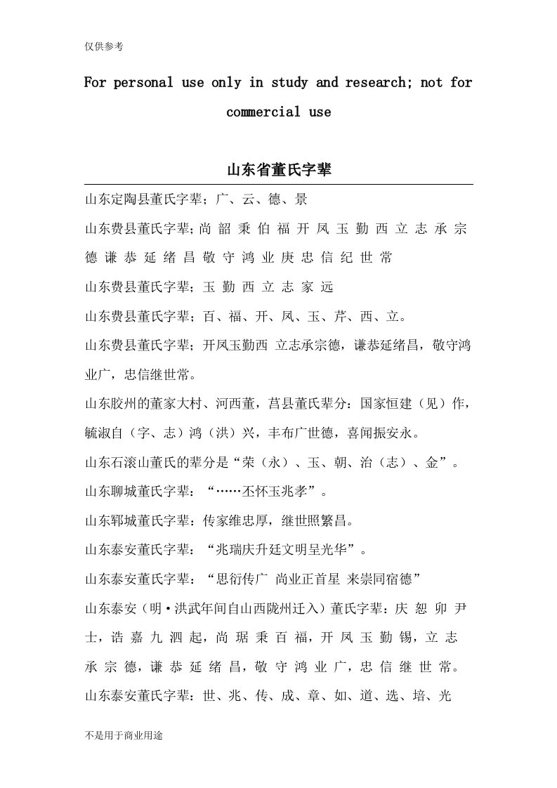 山东省董氏字辈1