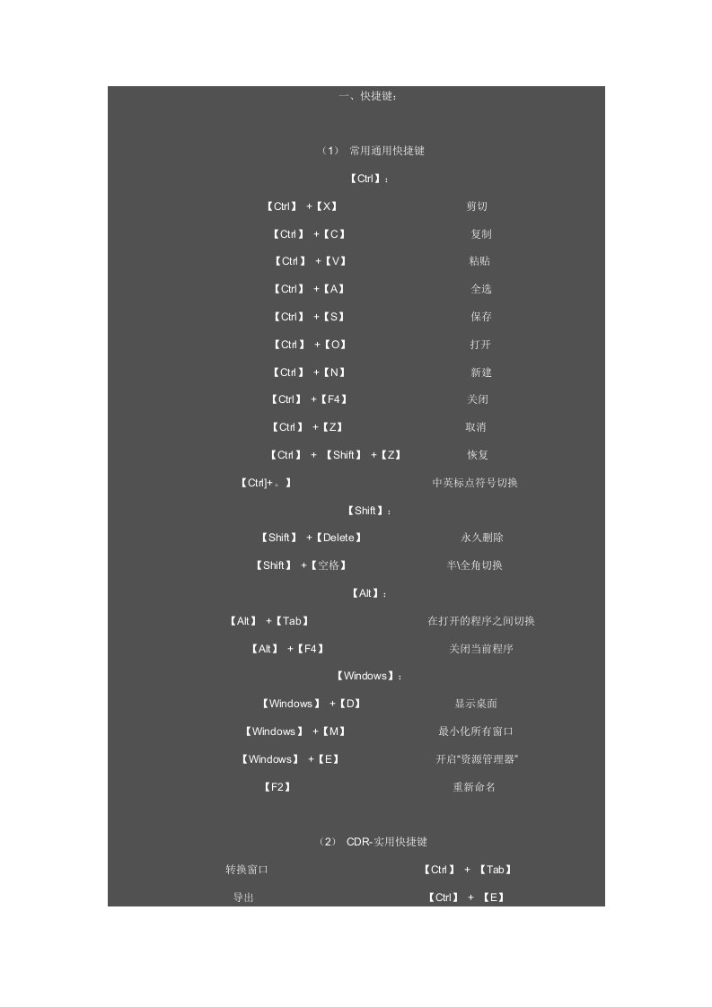 《CDR快捷键》word版