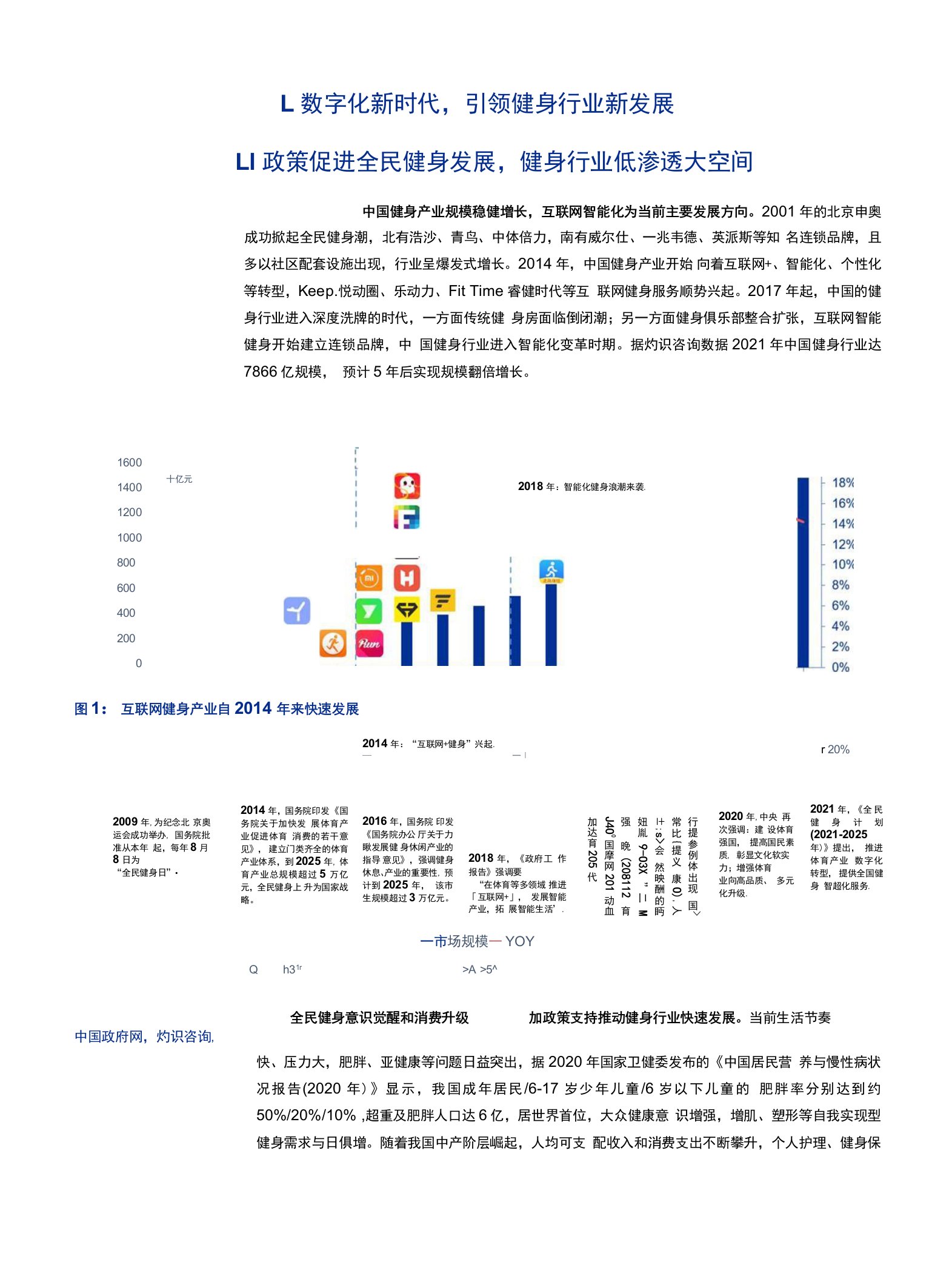 从Keep看互联网智能化健身行业发展