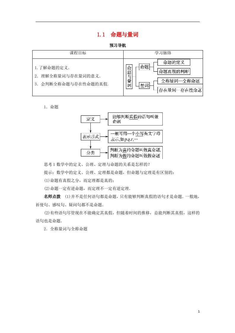 高中数学