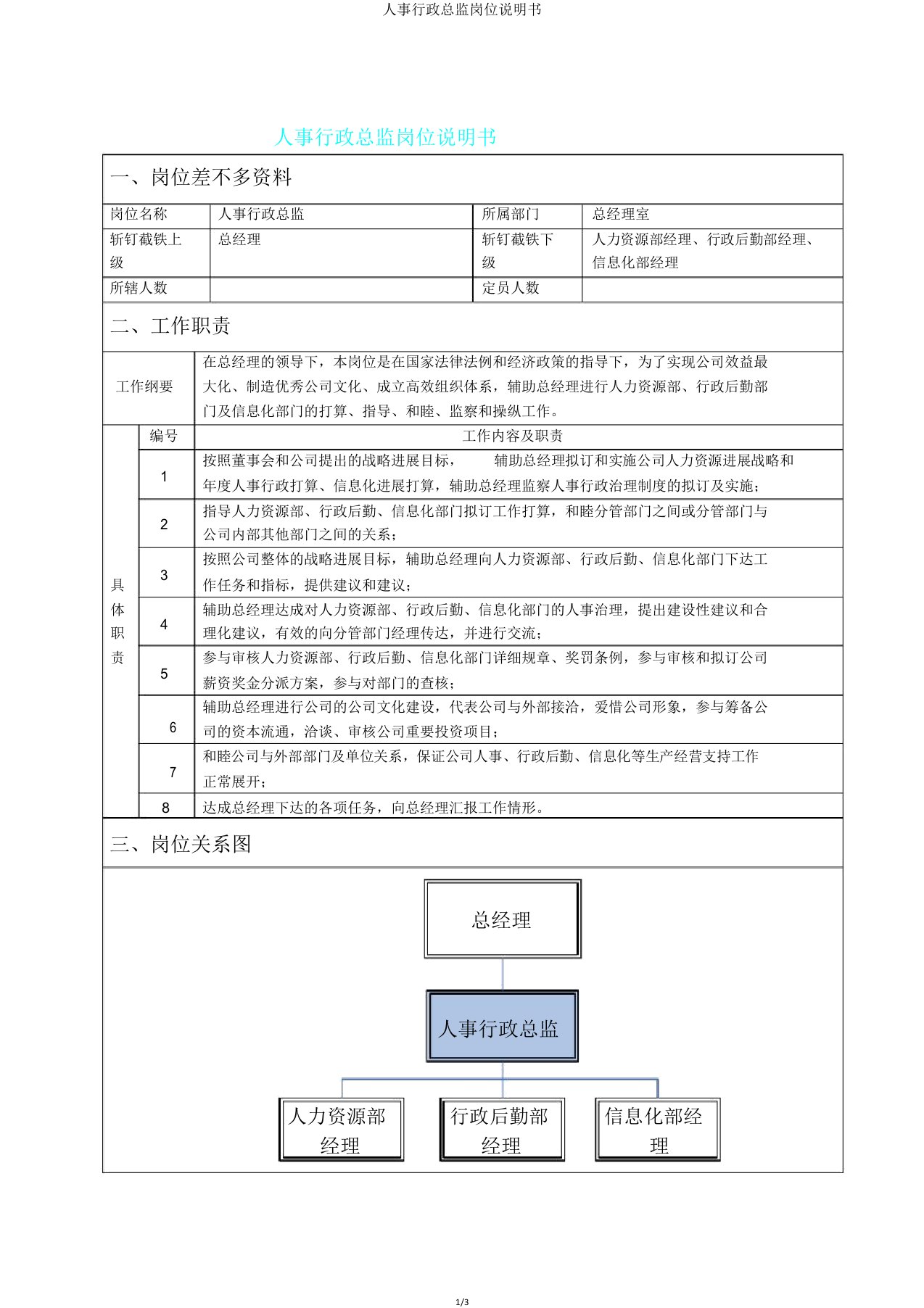 人事行政总监岗位说明书