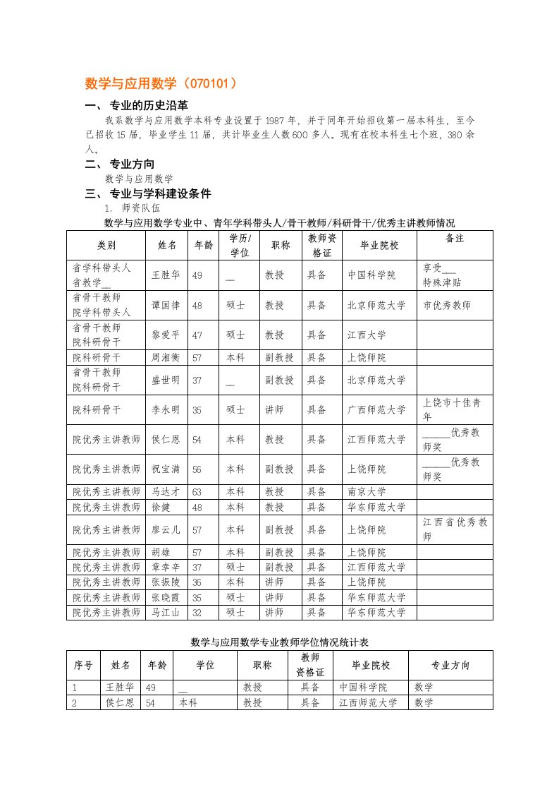 数学与应用数学(070101)