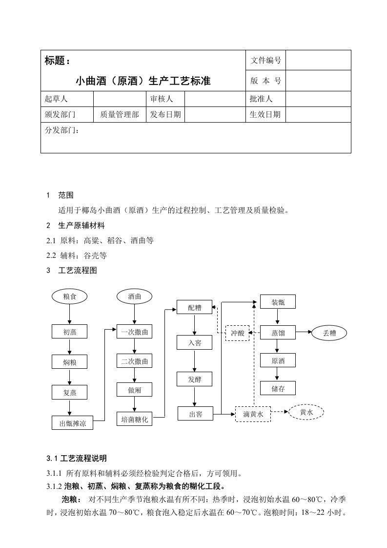 原酒小曲酒生产工艺标准