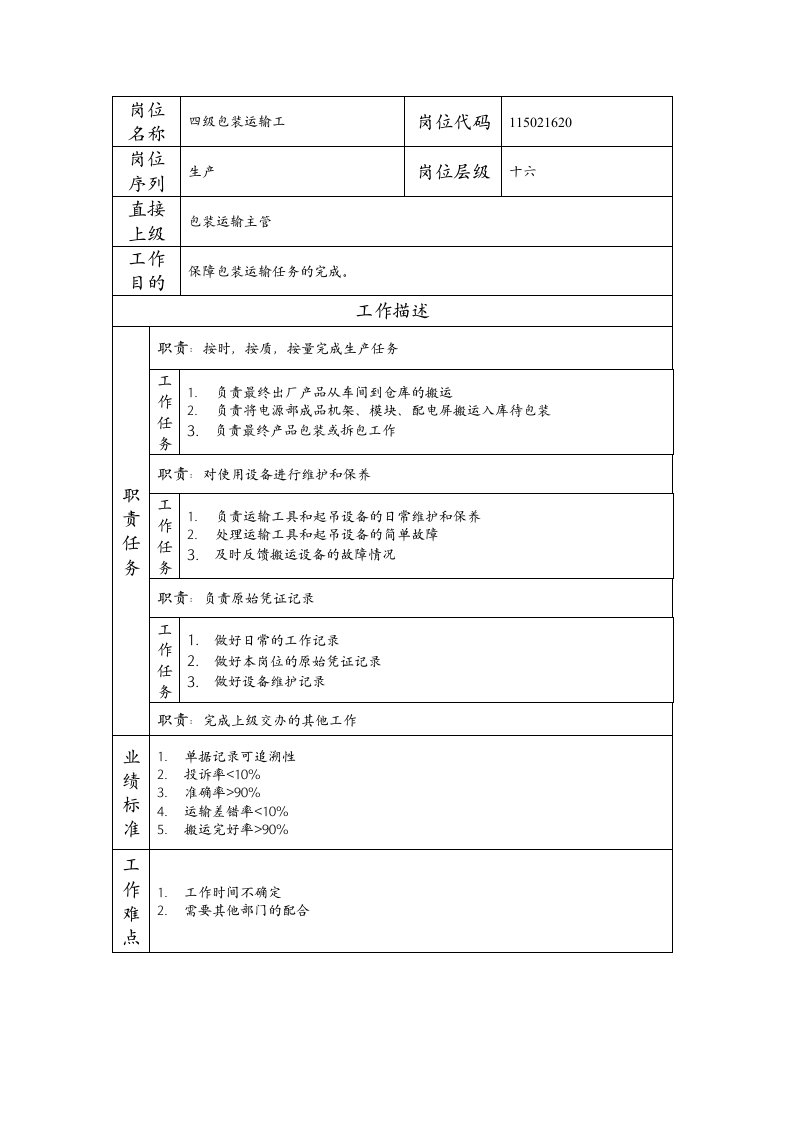 精品文档-115021620