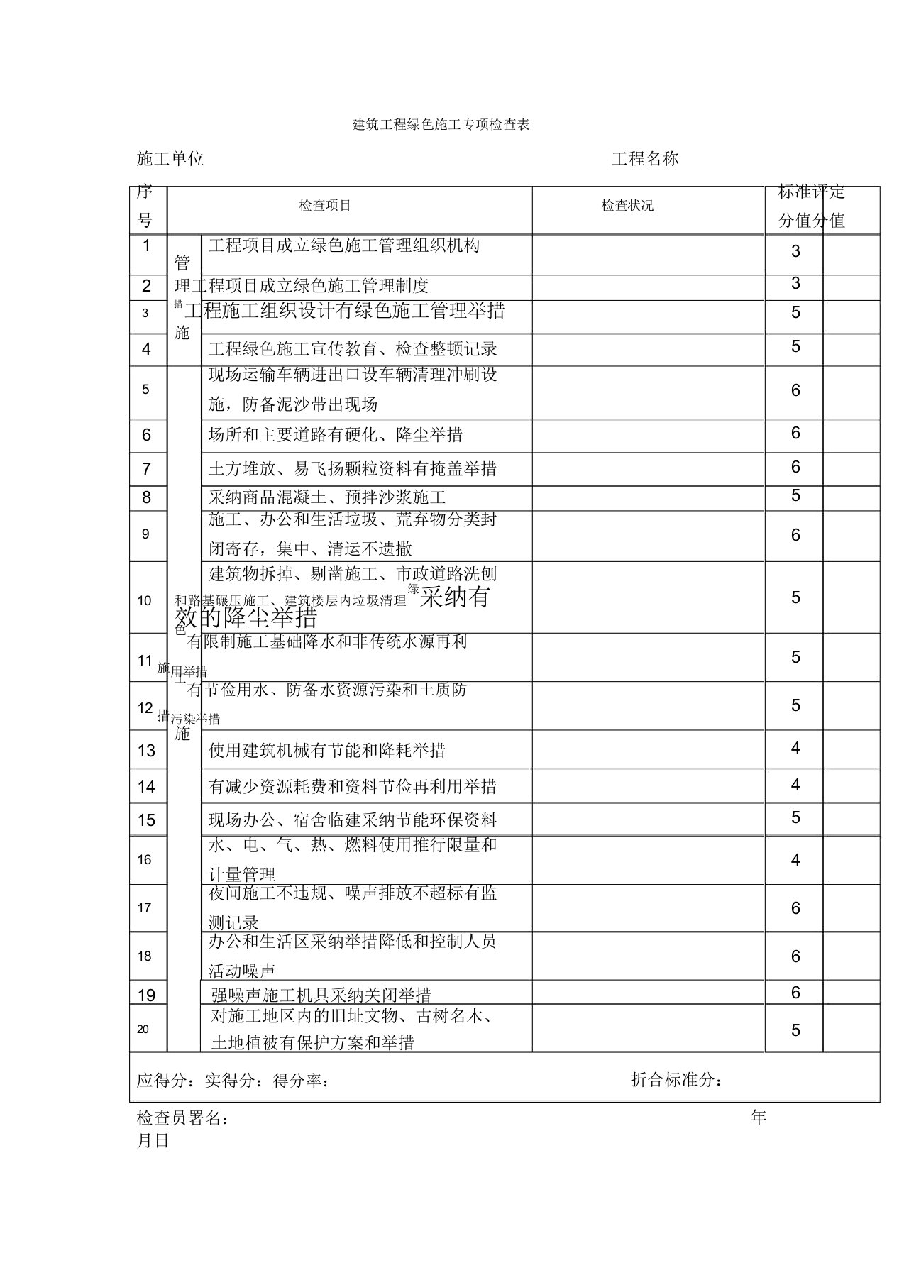 建筑工程绿色施工专项检查表