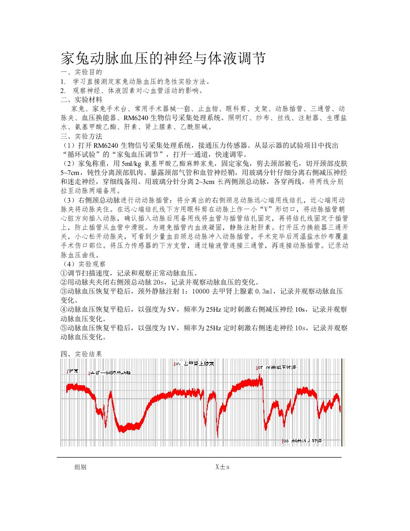 家兔动脉血压的神经与体液调节