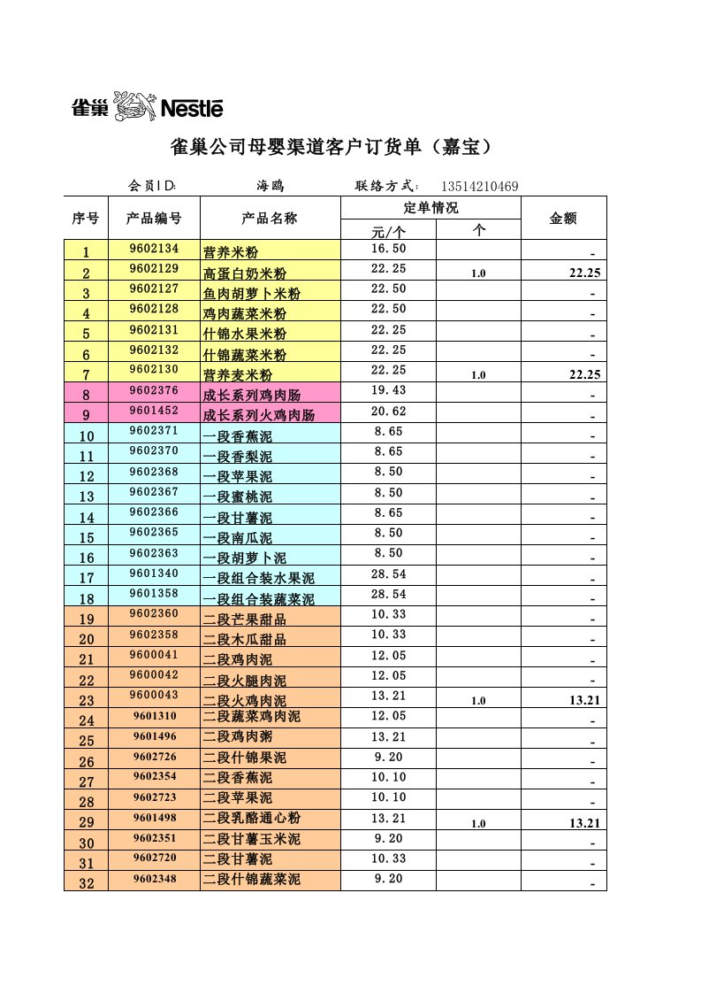 推荐-雀巢公司母婴渠道客户订货单嘉宝