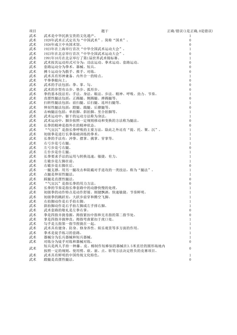 常州大学体育理论测试题库-武术