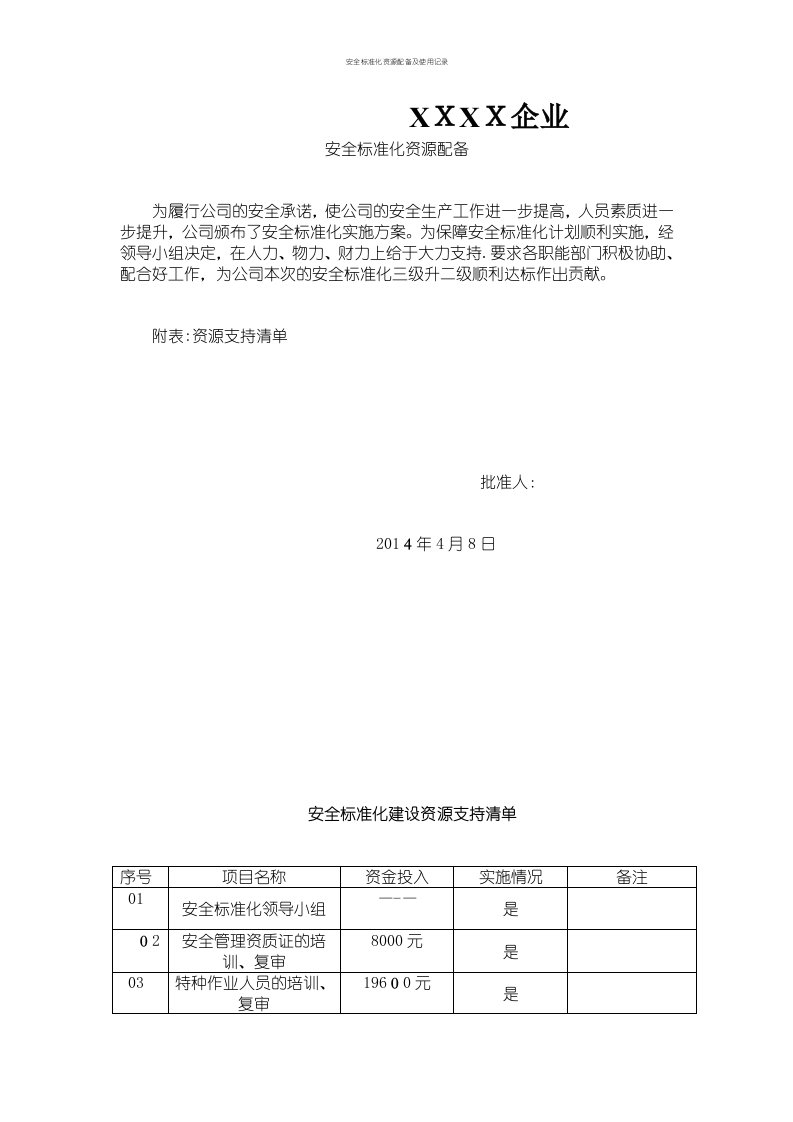 安全标准化资源配备及使用记录