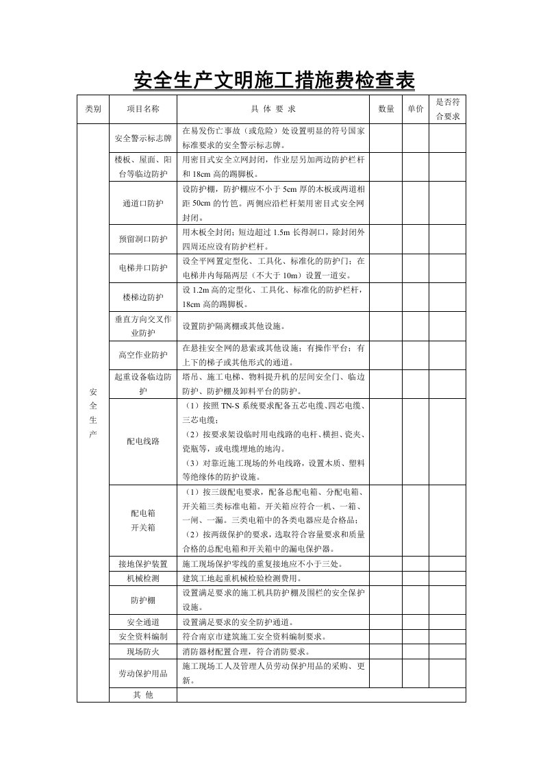 安全生产文明施工措施费检查表