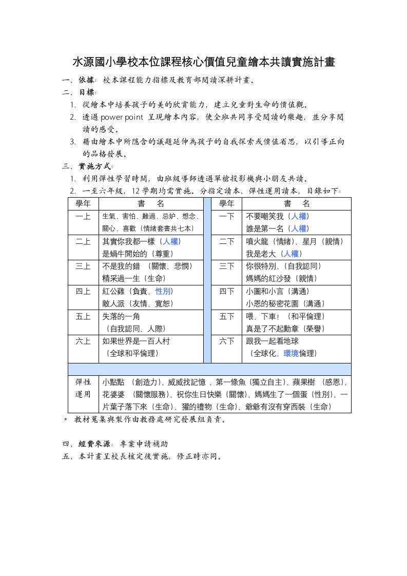 水源国小学校本位课程核心价值儿童绘本共读实施计画