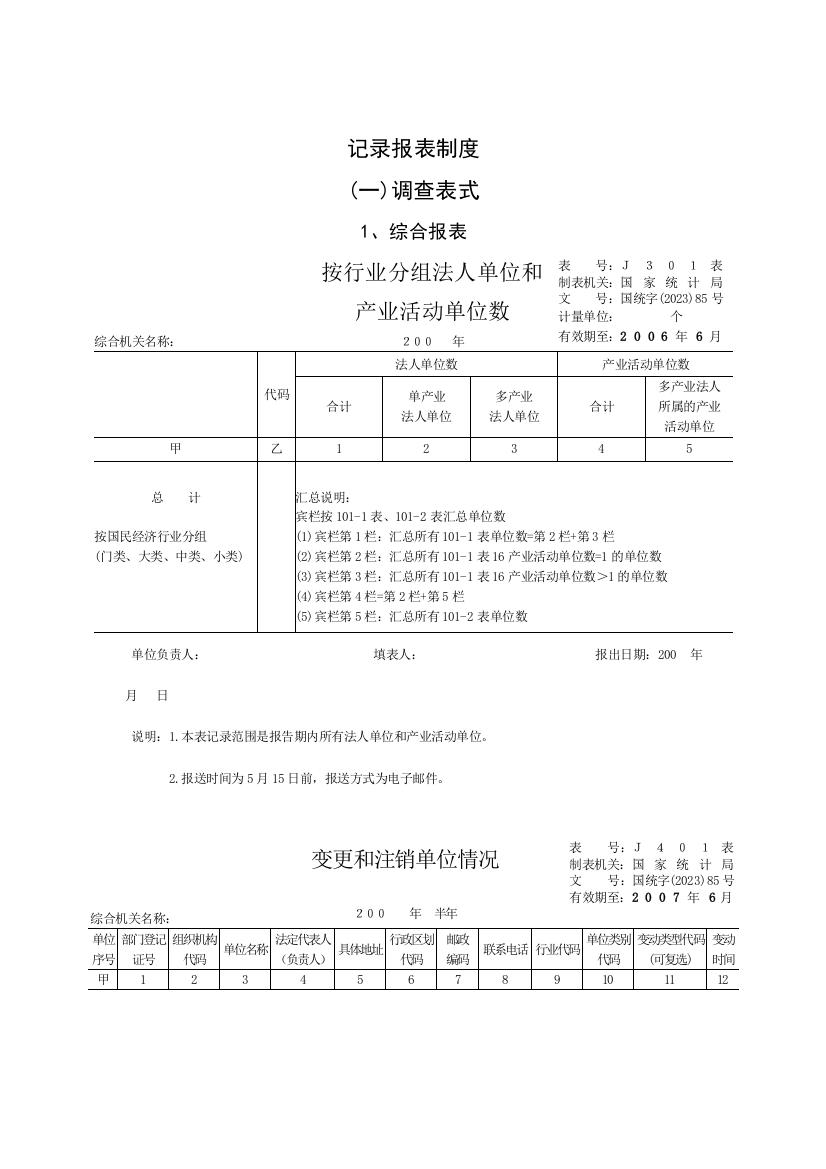 统计报表制度