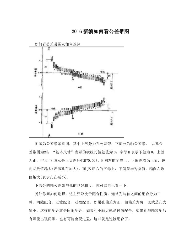 2016新编如何看公差带图