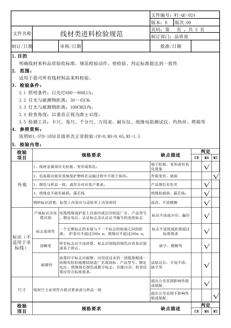 IQC线材检验规范