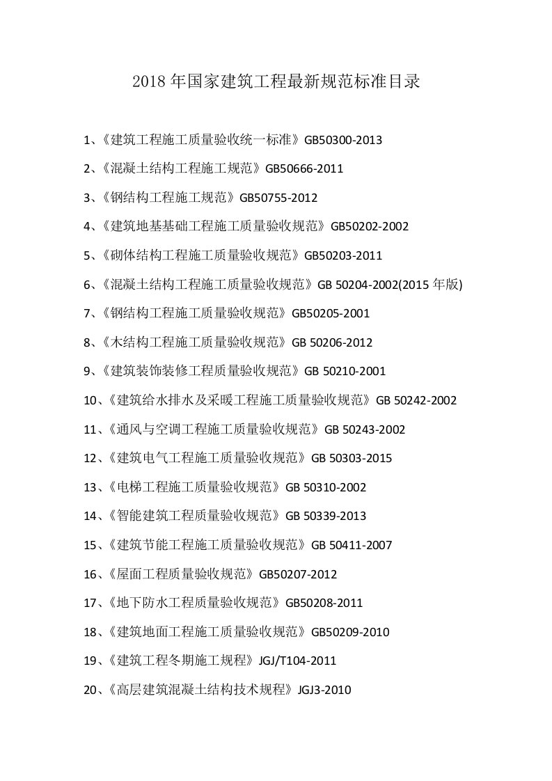 最新版的国家建筑工程施工质量验收规范目录