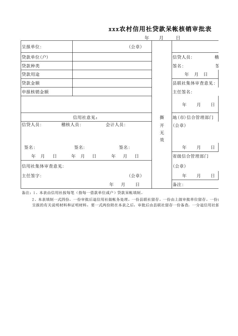 农村信用社呆账核销审批表