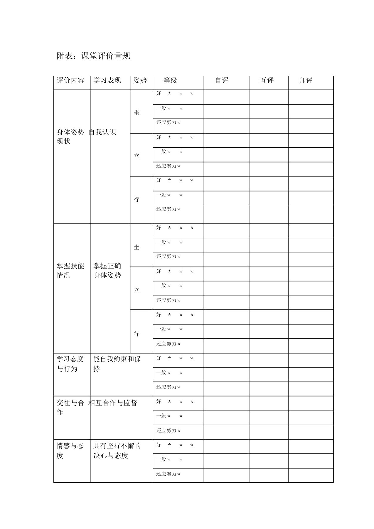 课堂评价量规