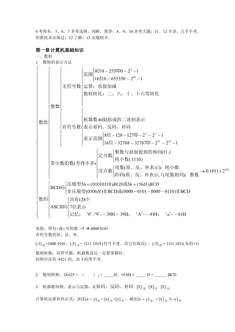 专接本微机原理.doc