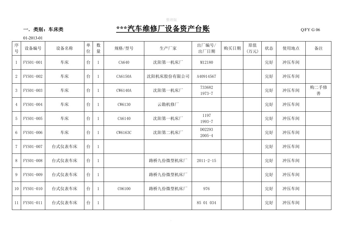 设备台账登记表表格模板