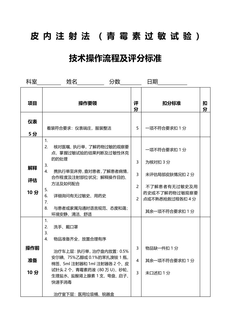 皮内注射法(青霉素过敏试验)技术操作流程及评分标准