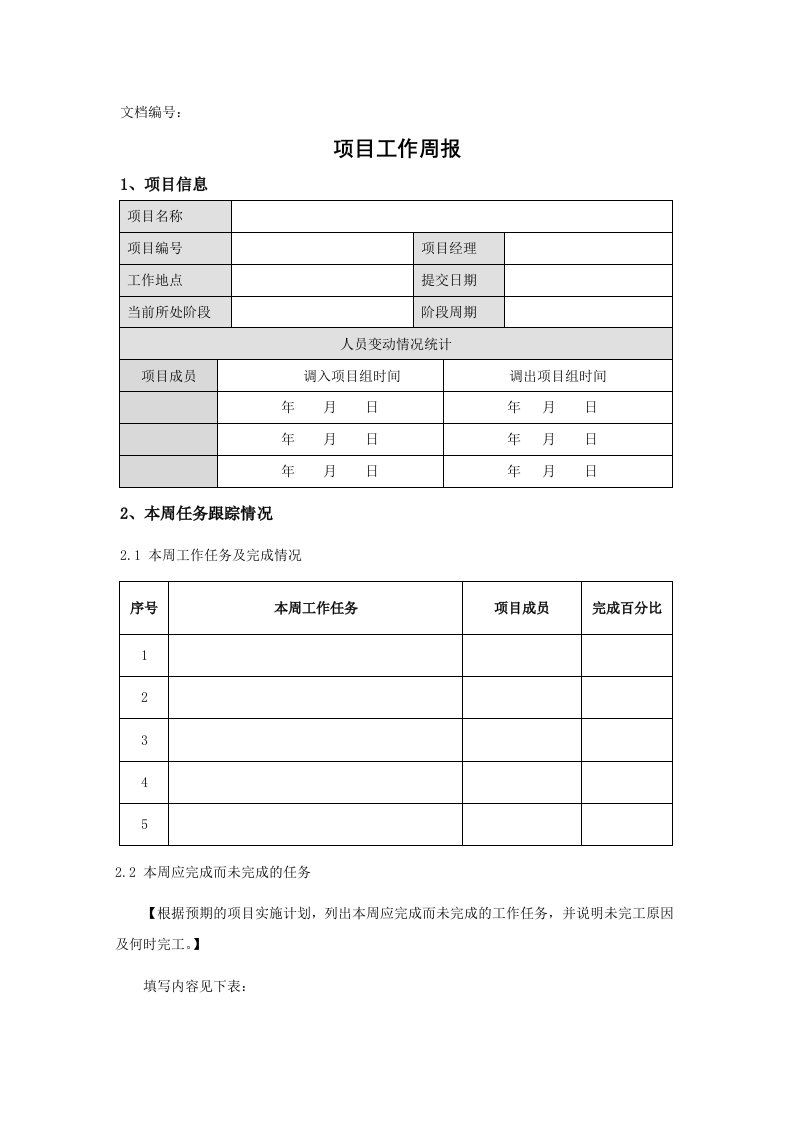 项目工作周报模板