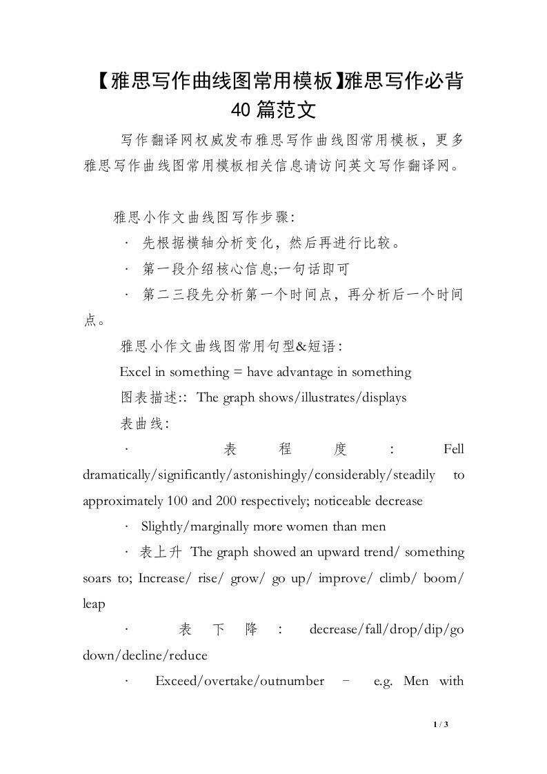 【雅思写作曲线图常用模板】雅思写作必背40篇范文