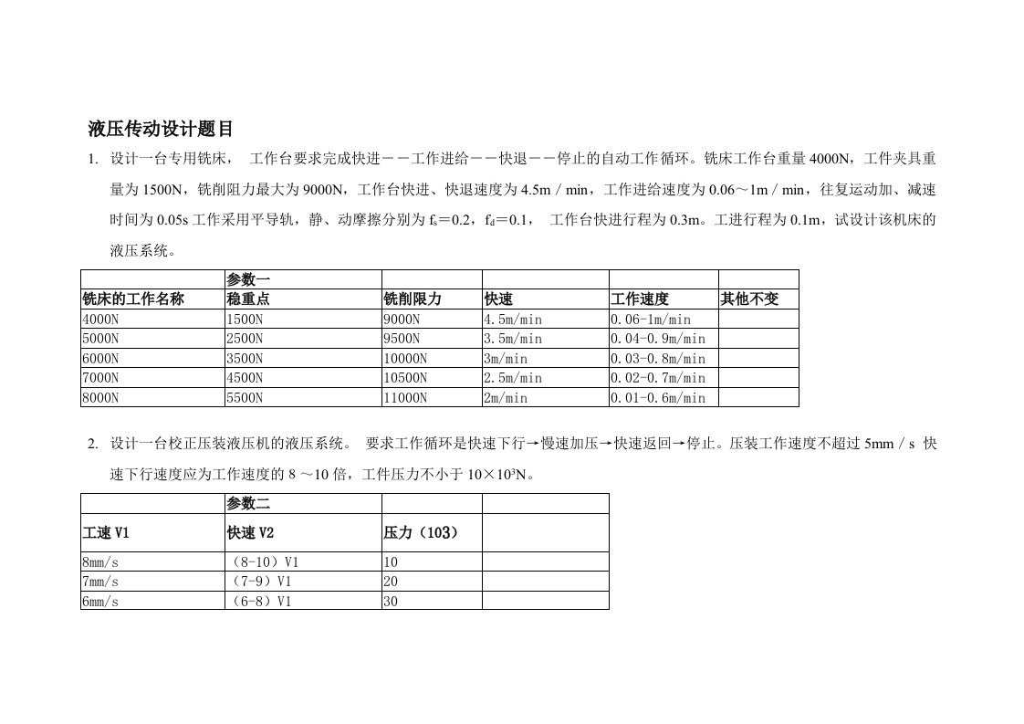 液压传动设计题目