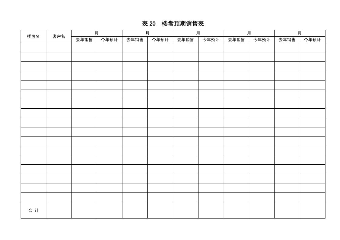 企业楼盘预期销售表